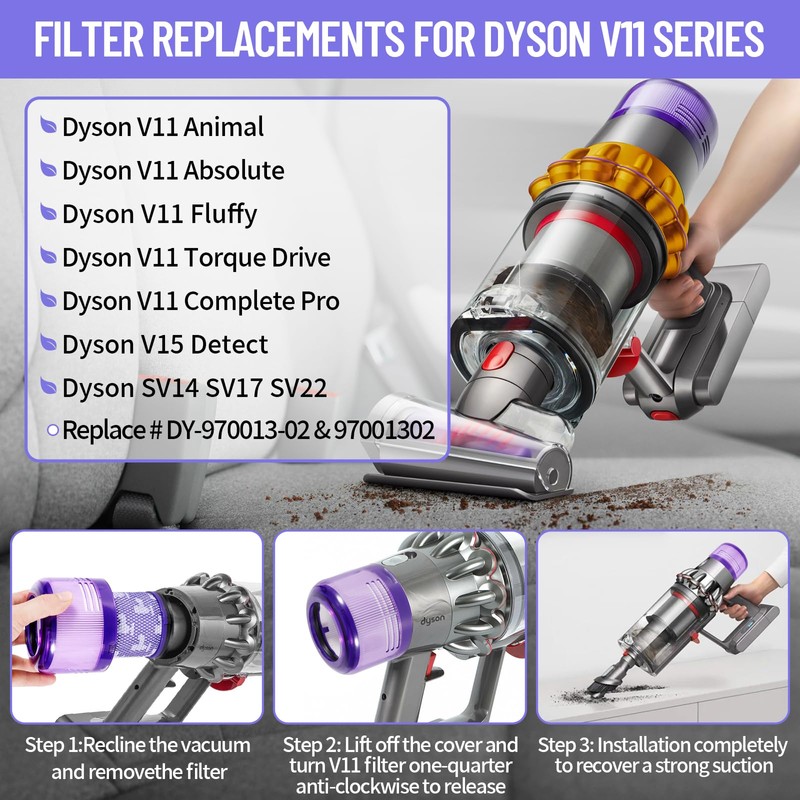 ROELLY Set of 4 Vacuum Filters for Dyson V11 V15