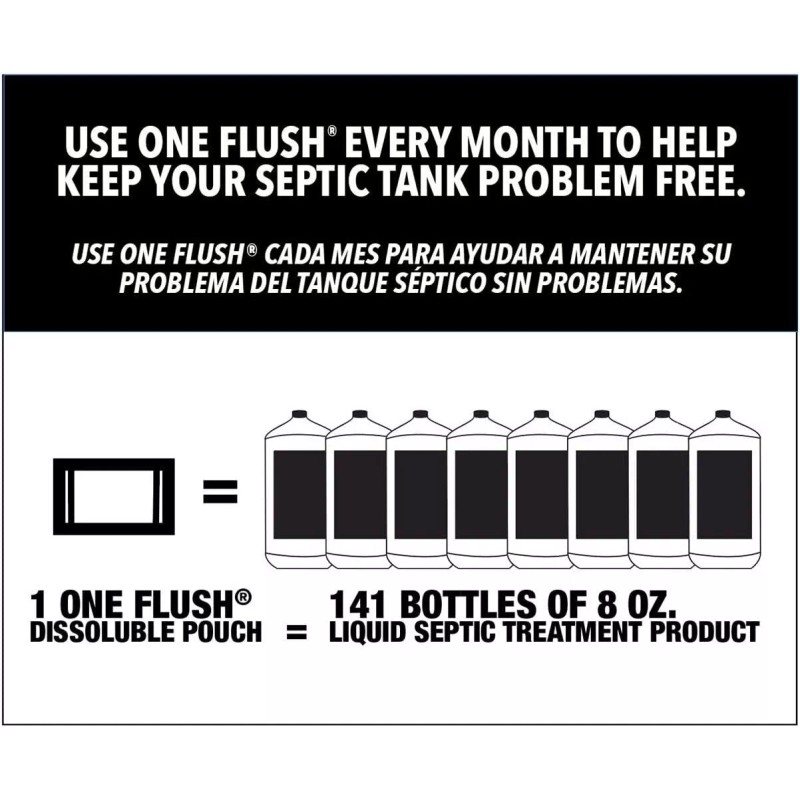 ProLab ONE FLUSH - Septic Tank Treatment Packets, 3-Month Supply