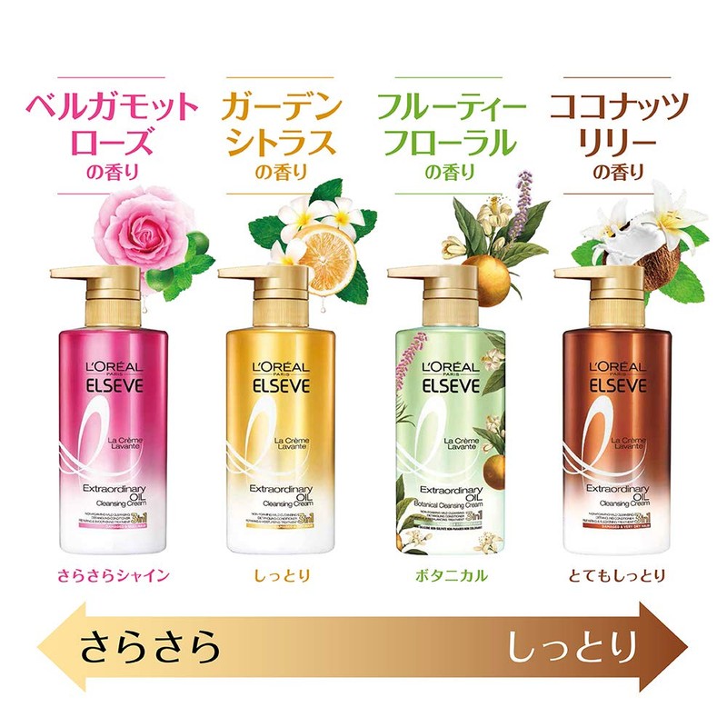 L'oreal Paris Elseve Extraordinary Oil La Creme Lavante Cleansing Cream