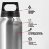 SIGG - Insulated Water Bottle - Thermo Flask Hot &
