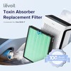 LEVOIT Genuine Vital 200S-P Air Purifier Toxin Absorber Replacement Filter,