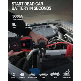 MIXBEL Jump Starter, 3000A Peak 12V Portable Car Battery Jump Starter 24000mAh Jump Box for up to 8L Gas or 8L Diesel Engine Jump Starter Battery Pack with LED Light, USB QC 3.0 and Wireless Charging