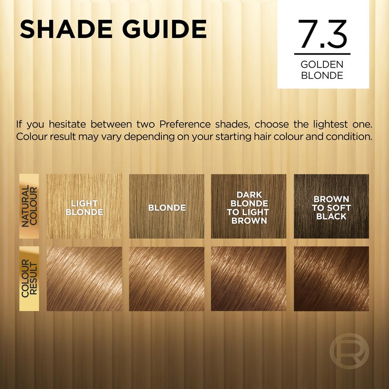 L'Oreal Paris Preference Hair Dye, Long Lasting, Luminous Permanent Hair