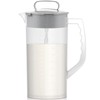 Breast milk pitcher, 64oz/ 2000ml Mixing pitcher with lid, Mixing
