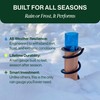 WCRG Copper Rain Gauge for Yard, Wood Fence Steel Mount