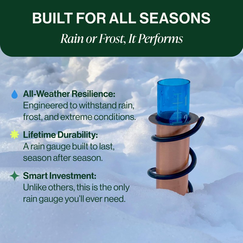 WCRG Copper Rain Gauge for Yard, Wood Fence Steel Mount