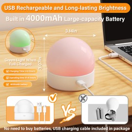 E26 Rechargeable Light Bulb with Remote and Timer, 4000mAh Battery Backup Bulb for Sconces and Lamps, 3 Color Temperature+12 RGB Color, Dimmable, Magnetic Bulbs for Non-Hardwired Fixture, 2 Pack