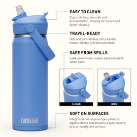 CamelBak Thrive Flip Straw Insulated Stainless Steel Water Bottle Sky Blue, 20oz