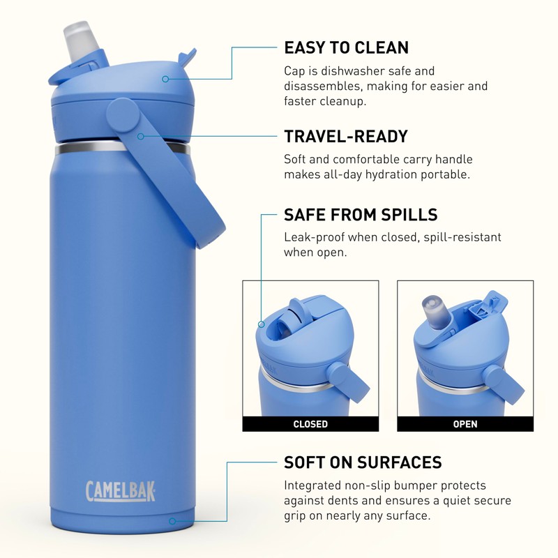 CamelBak Thrive Flip Straw Insulated Stainless Steel Water Bottle Sky