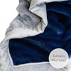 SARANONI | Navy/Gray XL Blanket