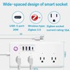 ZigBee Power Strips Surge Protector, USB C Power Strip 20W,