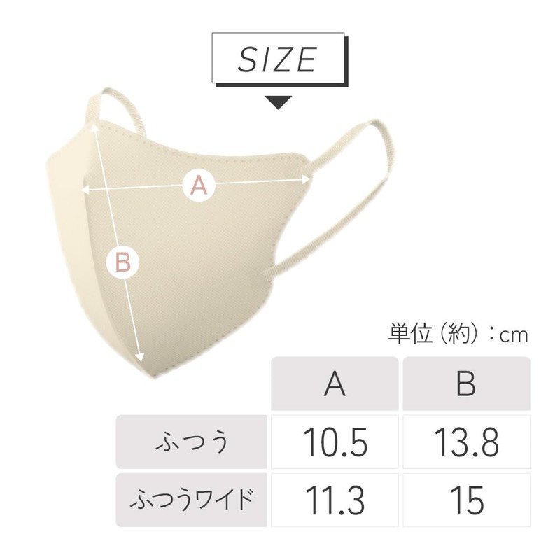 Iris Ohyama Fashionable MASK RN-FA30MW 3D Mask, 30 Pieces, Non-woven
