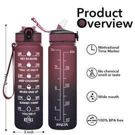 Hyeta 32 oz Water Bottles with Times to Drink and Straw, Motivational Water Bottle with Time Marker, Leakproof, Drinking Sports Water Bottle for Fitness, Gym and Outdoor