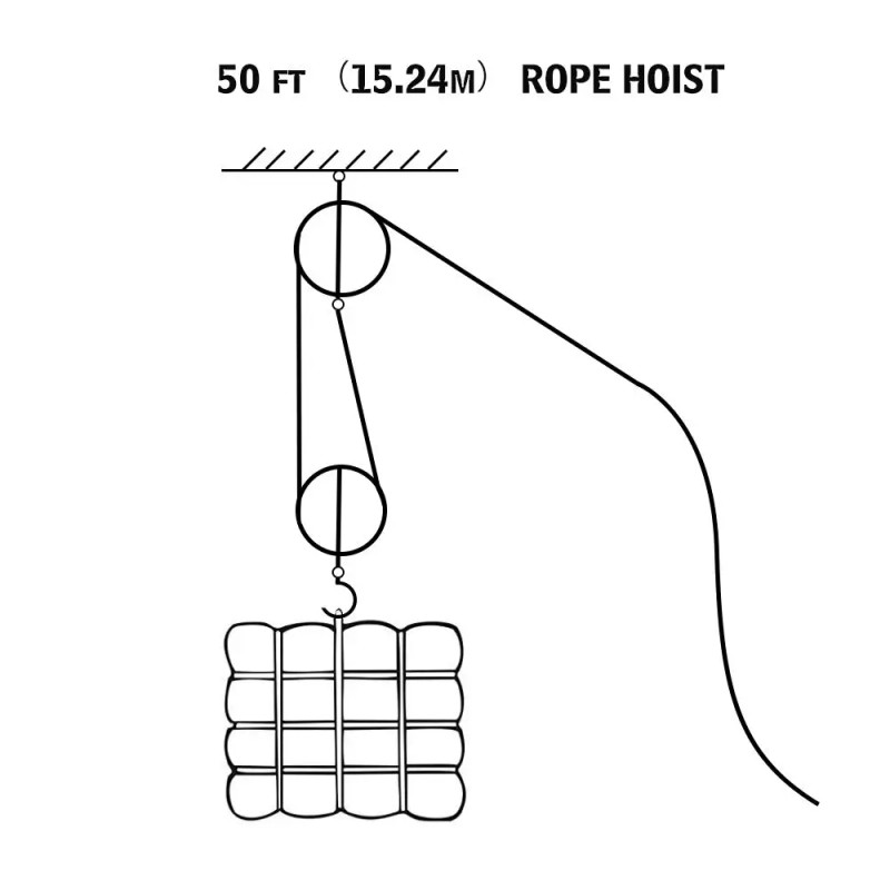 Manual Rope Hoist Pulley System Polypropylene Rope Hoist 50ft 2000