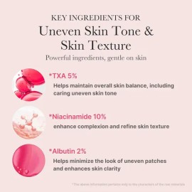 Sérum TXA + Niacinamide 15% Serum Medicube día/noche para todo tipo de piel de 30mL/100g 25 años