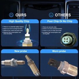 2pcs O2 Oxygen Sensor Upstream Downstream 234-4190 234-9036 Compatible with Nissan Altima Rogue 2.5L 2008-2013