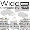 HDMI to HDMI Coupler Female - 90 Degree Gold Plated