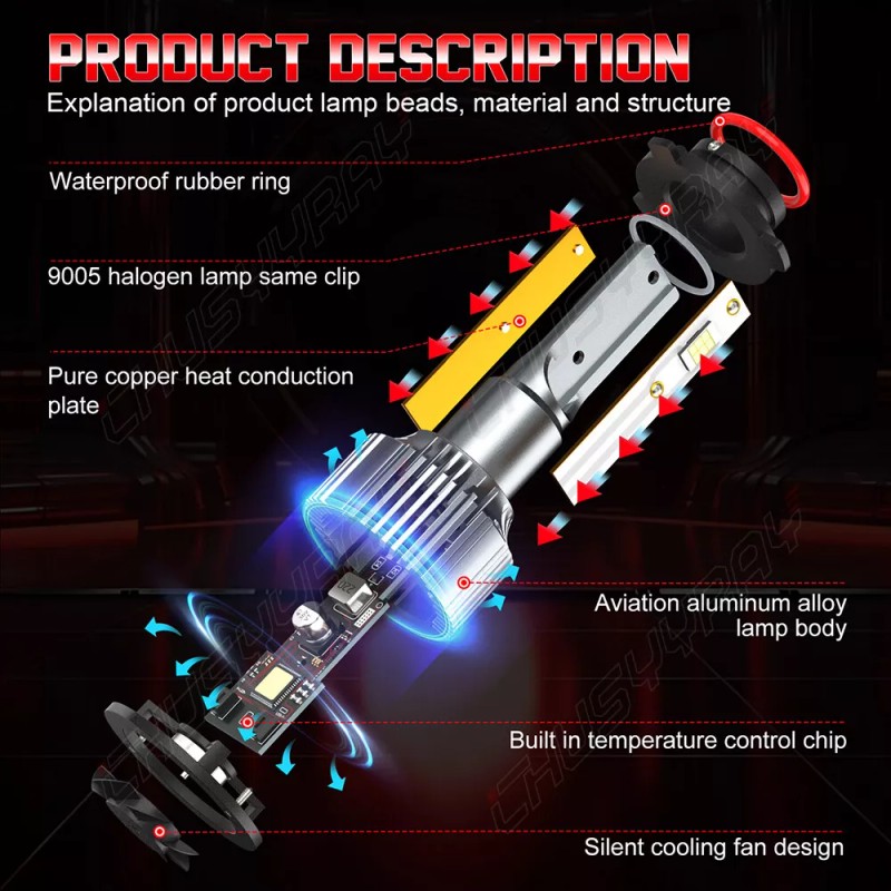 CHUSYYRAY For FORD Taurus 2013-2019 2x 9012 Combo LED Headlight