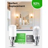 UNILAMP 2W E12 LED Night Light Bulb, Mini Type B