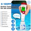 Digital Pool Salt Tester, pH Salt Level Meter for Salt
