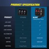 Nilight 2 Gang Rocker Switch Panel Red Backlit with 4.8