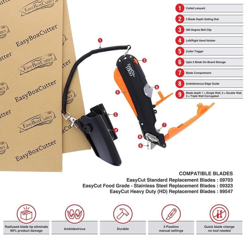 Modern Box Cutter, 3 blade depth setting, Squeeze Trigger and
