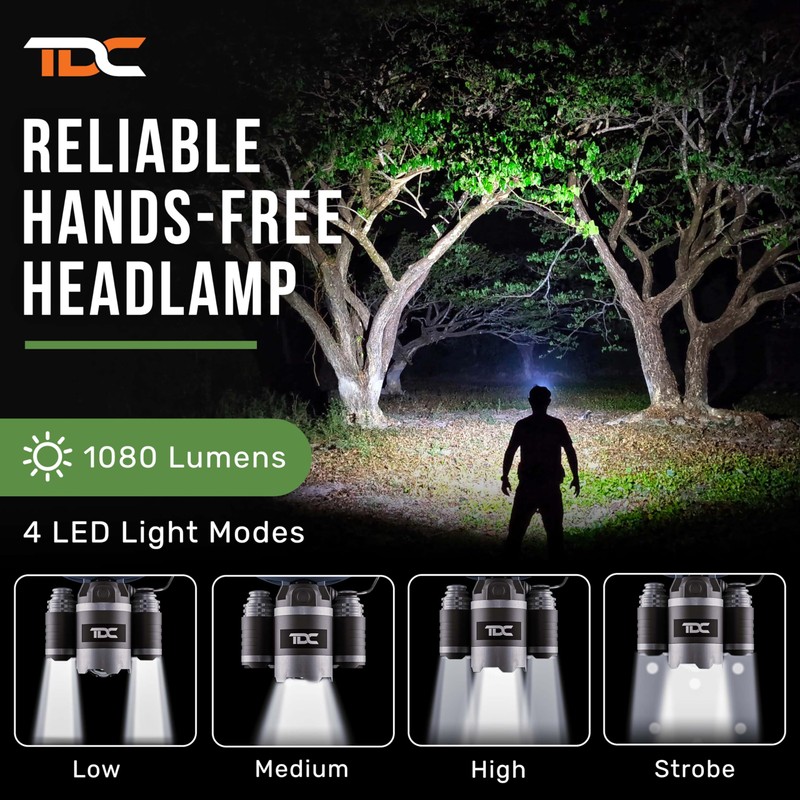 TDC Camo Rechargeable Headlamp - Zoomable Led Headlamp - Headlamp