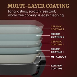 Elite Gourmet EG2615 15" x 12" x 4” Electric Skillet, Durable Xtra Deep Dish, PFAS Free Ceralast™ Ceramic Non-stick, 1500W Rapid Heat, Tempered Glass Vented Lid, Dishwasher Safe, 10 Qt., Black/Gray