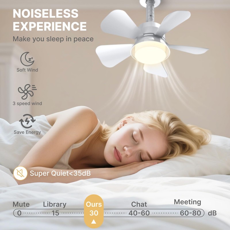 Socket Fan Light, 5-Level Dimmable LED Socket Breeze Ceiling Fan,