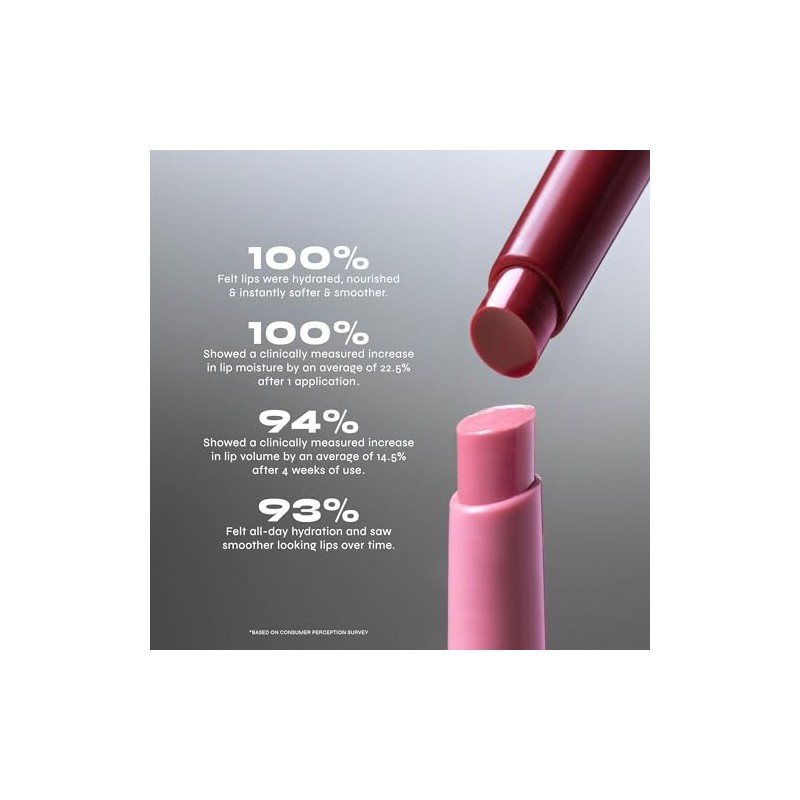 Milani Bálsamo Voluminizador Brillante Keep It Full Glossy Plumping Balm