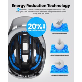 OutdoorMaster ERT Helmets for Adults - Mountain Bike Helmet Adults Men Women - Easy Adjust, Breathable, Lightweight MTB Helmet - Matte Black，Large