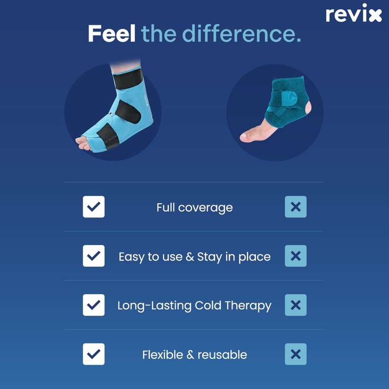REVIX Large Ankle Ice Pack for Foot Discomfort, Reusable Gel