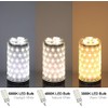 inShareplus LED Light Bulb, 16W E12 Base, 1500LM 120W Equivalent,