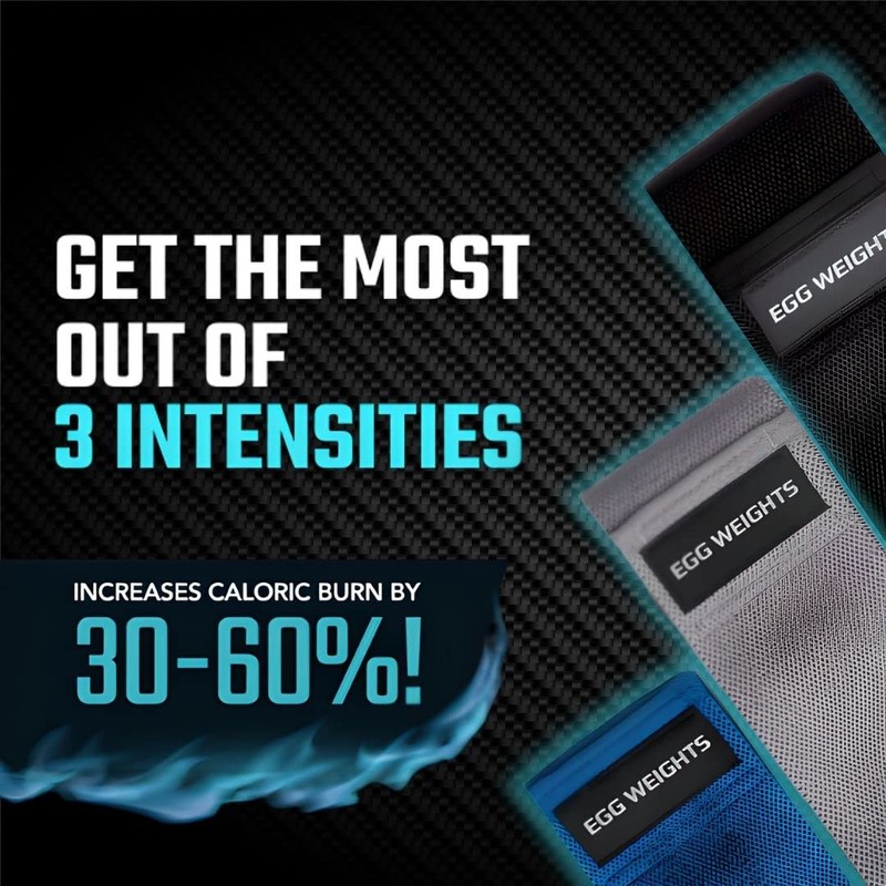 Resistance Bands (Fabric Resistance Bands)