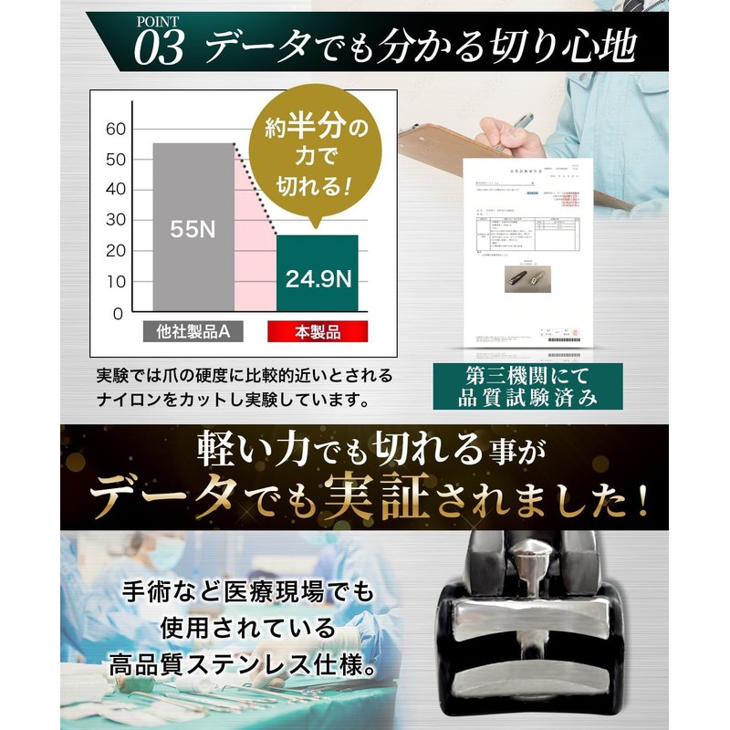 Lucup Premium Nail Clipper – Japanese-Quality, Ultra-Sharp Blades with 15-Year