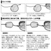 Daiwa Red Fang Bay Rubber Free α One Day Pack,