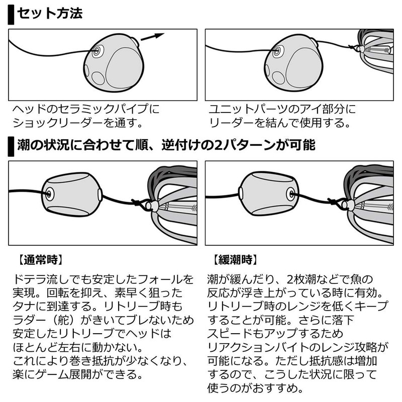 Daiwa Red Fang Bay Rubber Free α One Day Pack,