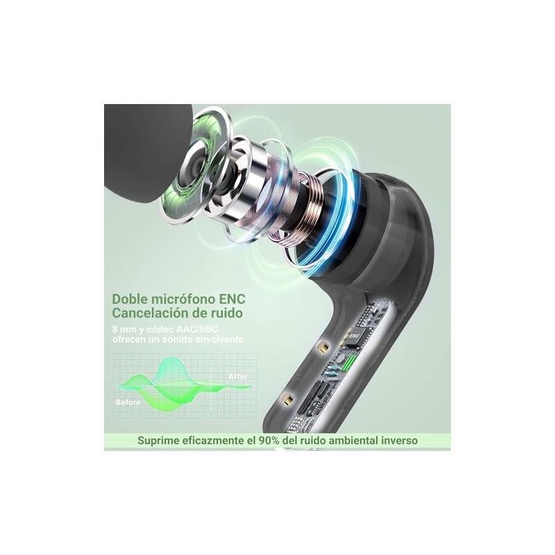 Auriculares Bluetooth inalámbricos, mini auriculares Bluetooth, auriculares intrauditivos, IPX4 resistente