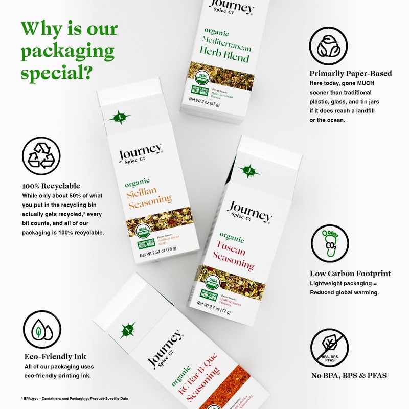 Organic Za'atar Spice Seasoning by Journey Spice Co. | Salt-Free,