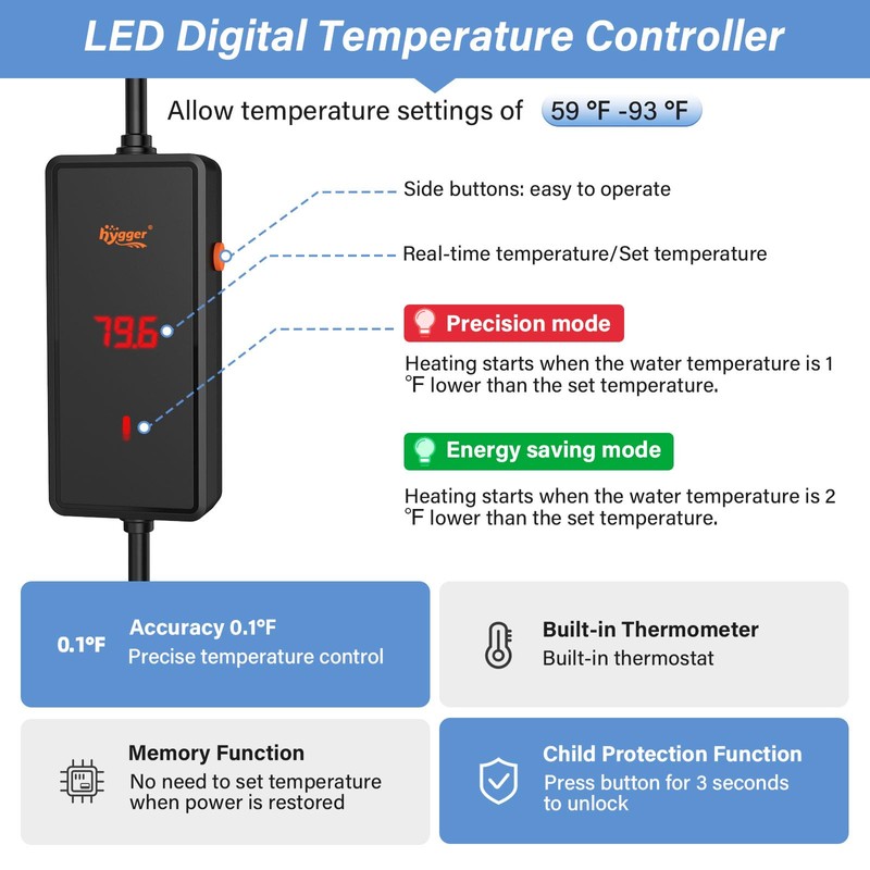 hygger 200w Aquarium Heater, Submersible Fish Tank Heater with Intelligent
