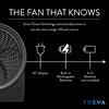 Treva 10 Inch Portable Rechargeable Fan & Battery Powered, 3