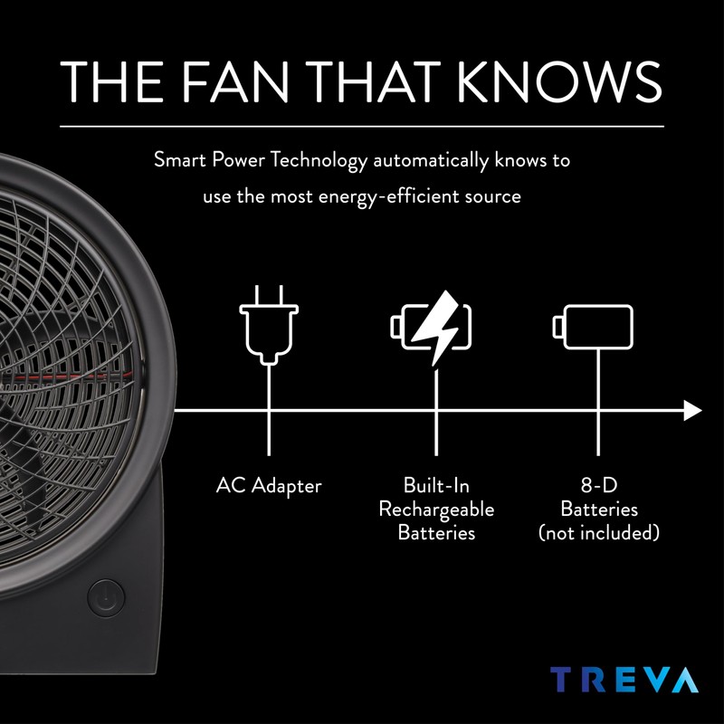 Treva 10 Inch Portable Rechargeable Fan & Battery Powered, 3