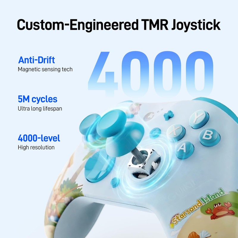 GuliKit ES PRO Wireless PC Controller –3.25ms Low Latency, TMR