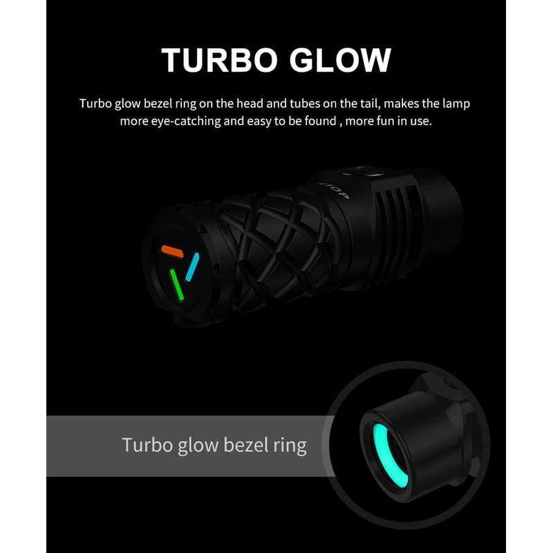 LUMINTOP Thor Mini Rechargeable LEP Flashlight - 250 Lumens, 700