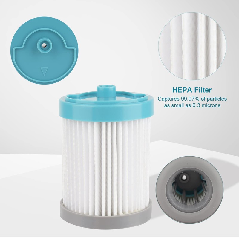 Replacement Filter Kit Compatible with Tineco A10 Hero/Master, A11 Hero/Master,
