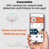 MOBI Smart Home WiFi Water Leak Sensor, Water Sensor, Water