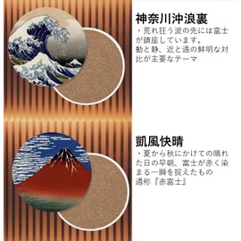 [villageriver] Japanese Souvenir Coaster for Foreigners, Round Shape, Thirty-Six Views of Fugaku, Ceramic (Great Wave Off Kanagawa & Red Fuji)
