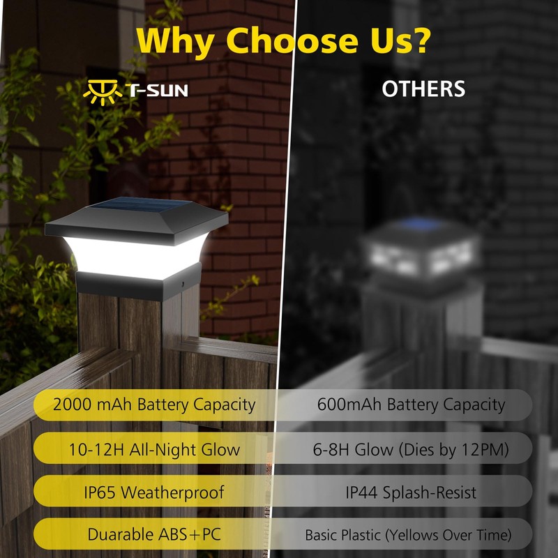 T-SUN Solar Post Lights, Waterproof Outdoor Solar Post Cap Lights
