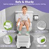 Toddler Step Stool,2 Step Stools for Kids with Anti-Slip Surface