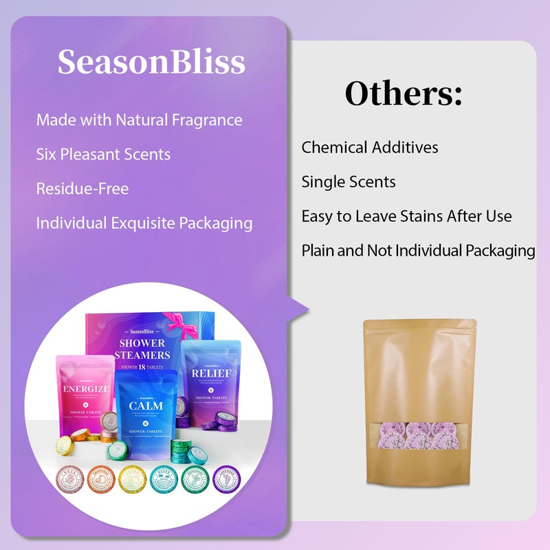 SeasonBliss Shower Steamers 18 Pack Set, Shower Bombs with 6